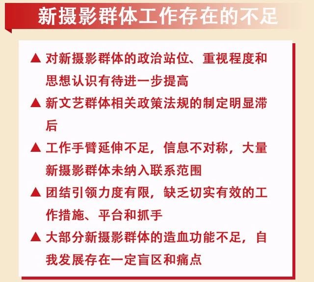 一图读懂全国基层摄影组织暨新摄影群体培训