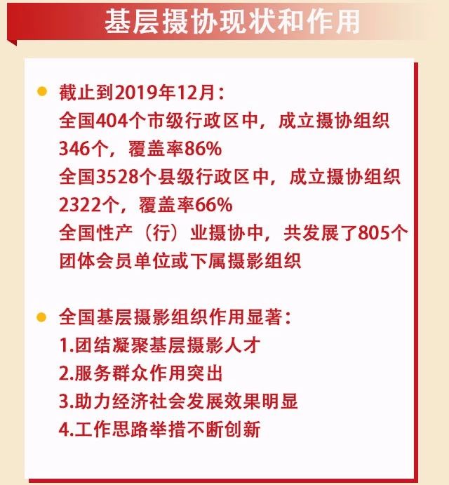 一图读懂全国基层摄影组织暨新摄影群体培训